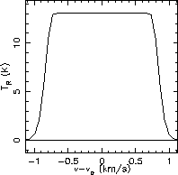 \includegraphics[scale=0.9]{line1.eps}