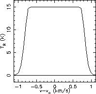 \includegraphics[scale=0.9]{line2.eps}