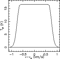 \includegraphics[scale=0.9]{line3.eps}