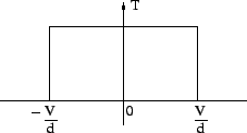 \includegraphics[scale=0.5]{lvg2.eps}