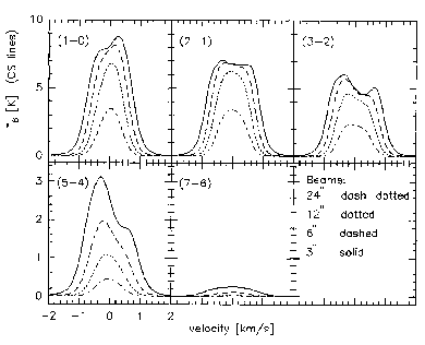 \includegraphics[scale=0.35]{krug1.eps}