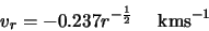 \begin{displaymath}v_r=-0.237r^{-\frac{1}{2}} \hspace{5mm} {\rm km s}^{-1}
\end{displaymath}