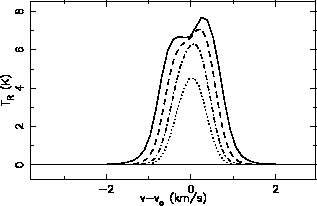 \includegraphics[scale=0.95]{krugm1.eps}