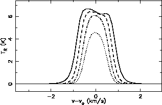 \includegraphics[scale=0.95]{krugm2.eps}