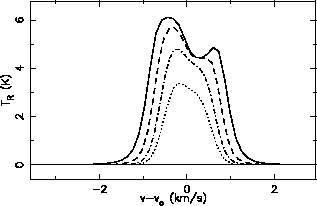 \includegraphics[scale=0.95]{krugm3.eps}