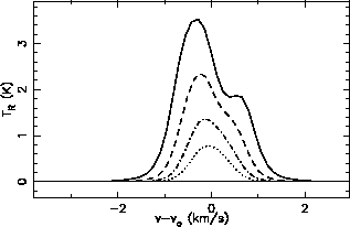 \includegraphics[scale=0.95]{krugm4.eps}