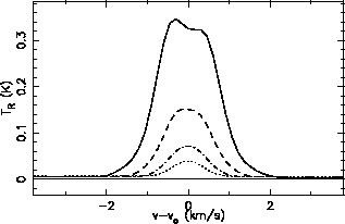 \includegraphics[scale=0.95]{krugm5.eps}