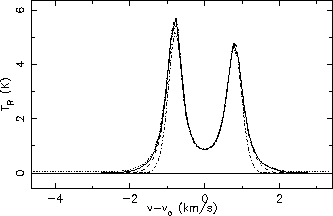 \includegraphics[scale=1]{bukm1.eps}