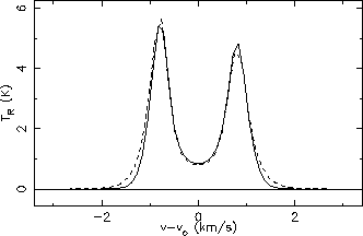 \includegraphics{bukm4.eps}
