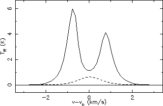 \includegraphics{bukm6.eps}