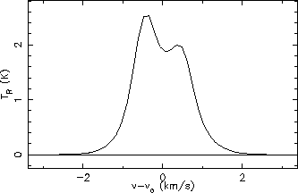 \includegraphics{bukm7.eps}