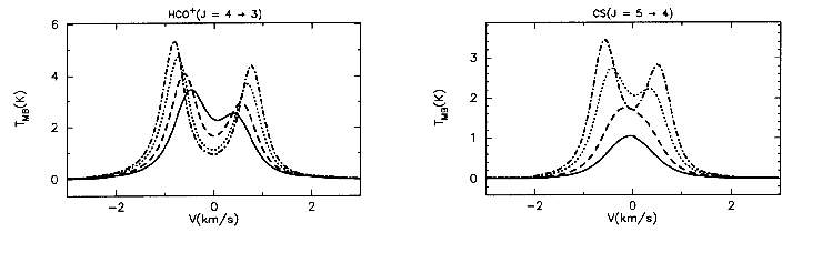 \includegraphics[scale=0.57]{buk2.eps}