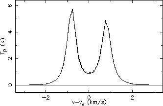 \includegraphics{bukhlin1.eps}