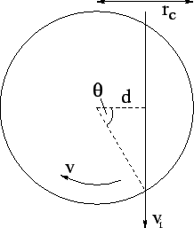 \includegraphics[scale=0.6]{solidrot.eps}