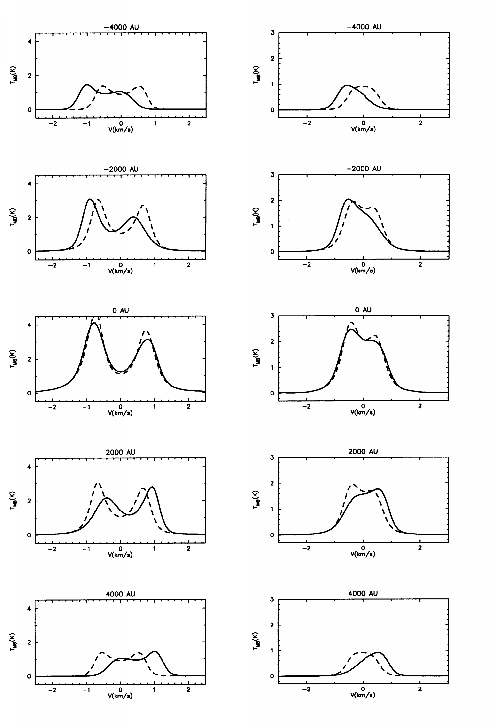 \includegraphics[scale=0.8]{buk3.eps}