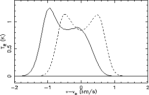 \includegraphics[scale=0.9]{buksn1.eps}