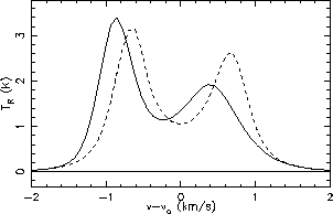 \includegraphics[scale=0.9]{buksn2.eps}
