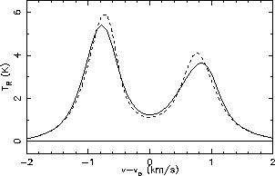 \includegraphics[scale=0.9]{buksn3.eps}