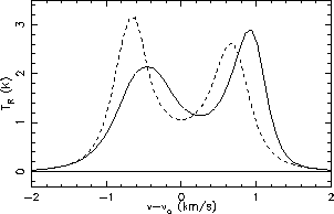 \includegraphics[scale=0.9]{buksn4.eps}