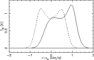 \includegraphics[scale=0.9]{buksn5.eps}
