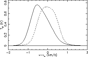 \includegraphics[scale=0.9]{bukbsn1.eps}