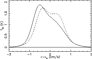 \includegraphics[scale=0.9]{bukbsn2.eps}