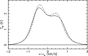 \includegraphics[scale=0.9]{bukbsn3.eps}