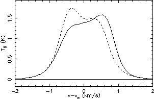 \includegraphics[scale=0.9]{bukbsn4.eps}