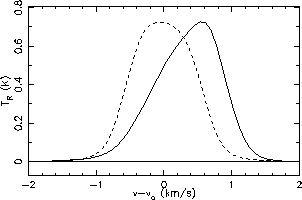 \includegraphics[scale=0.9]{bukbsn5.eps}