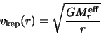 \begin{displaymath}
v_{\rm kep}(r)=\sqrt{\frac{GM^{\rm eff}_r}{r}}
\end{displaymath}