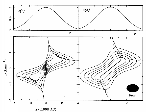 \includegraphics[scale=0.5]{pad2.eps}