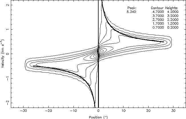 \includegraphics[scale=1.3]{padm2.eps}