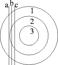 \includegraphics[scale=0.7]{padprob.eps}