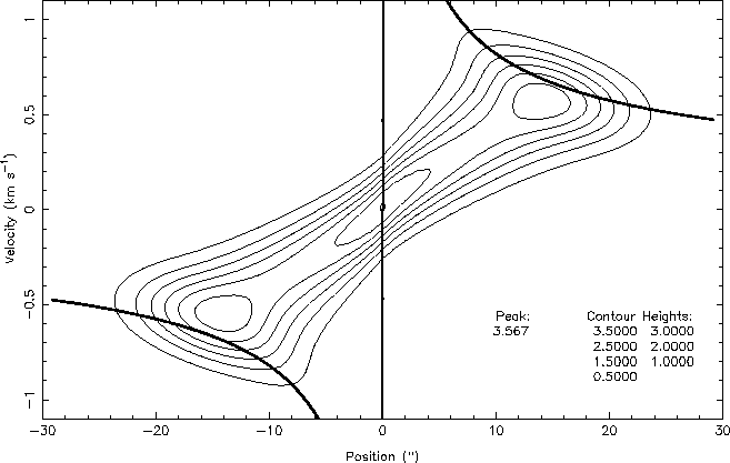 \includegraphics[scale=1.3]{padm3.eps}