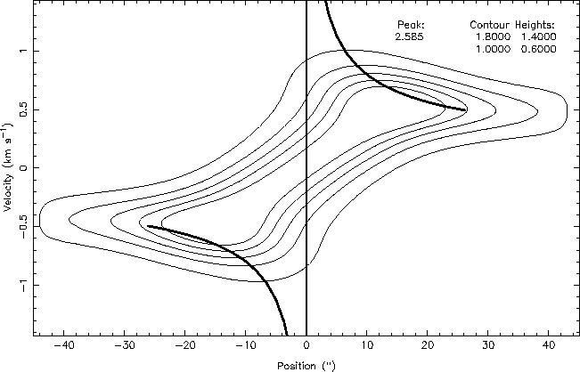 \includegraphics[scale=1.3]{padm5.eps}