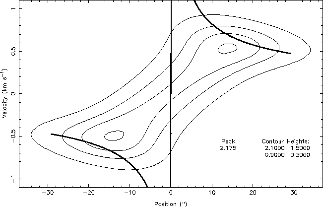 \includegraphics[scale=1.3]{padm4.eps}