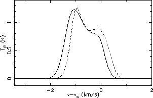 \includegraphics[scale=0.9]{buksk1.eps}