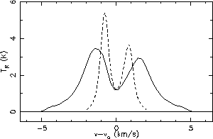 \includegraphics[scale=0.9]{buksk3.eps}