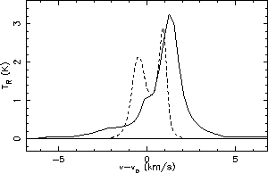 \includegraphics[scale=0.9]{buksk4.eps}