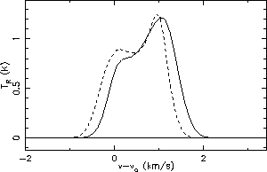 \includegraphics[scale=0.9]{buksk5.eps}