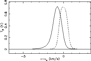 \includegraphics[scale=0.9]{bukbsk1.eps}