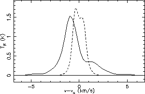 \includegraphics[scale=0.9]{bukbsk2.eps}