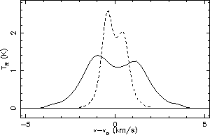 \includegraphics[scale=0.9]{bukbsk3.eps}