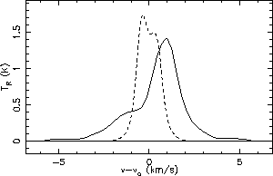 \includegraphics[scale=0.9]{bukbsk4.eps}