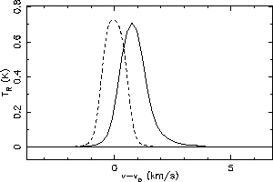 \includegraphics[scale=0.9]{bukbsk5.eps}