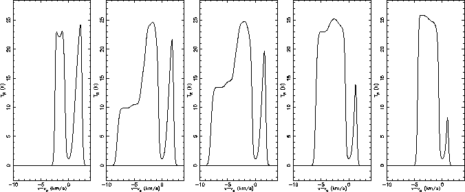\includegraphics[scale=1.]{cenbeam1.eps}