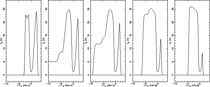 \includegraphics[scale=1.]{cenbeam2.eps}