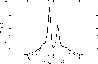\includegraphics[scale=1]{rotbeam2.eps}