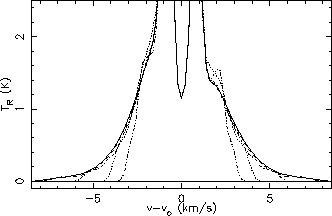 \includegraphics[scale=1]{rotbeam1.eps}