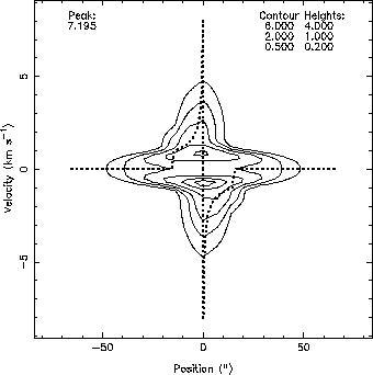 \includegraphics[scale=1]{modelcloud43.eps}